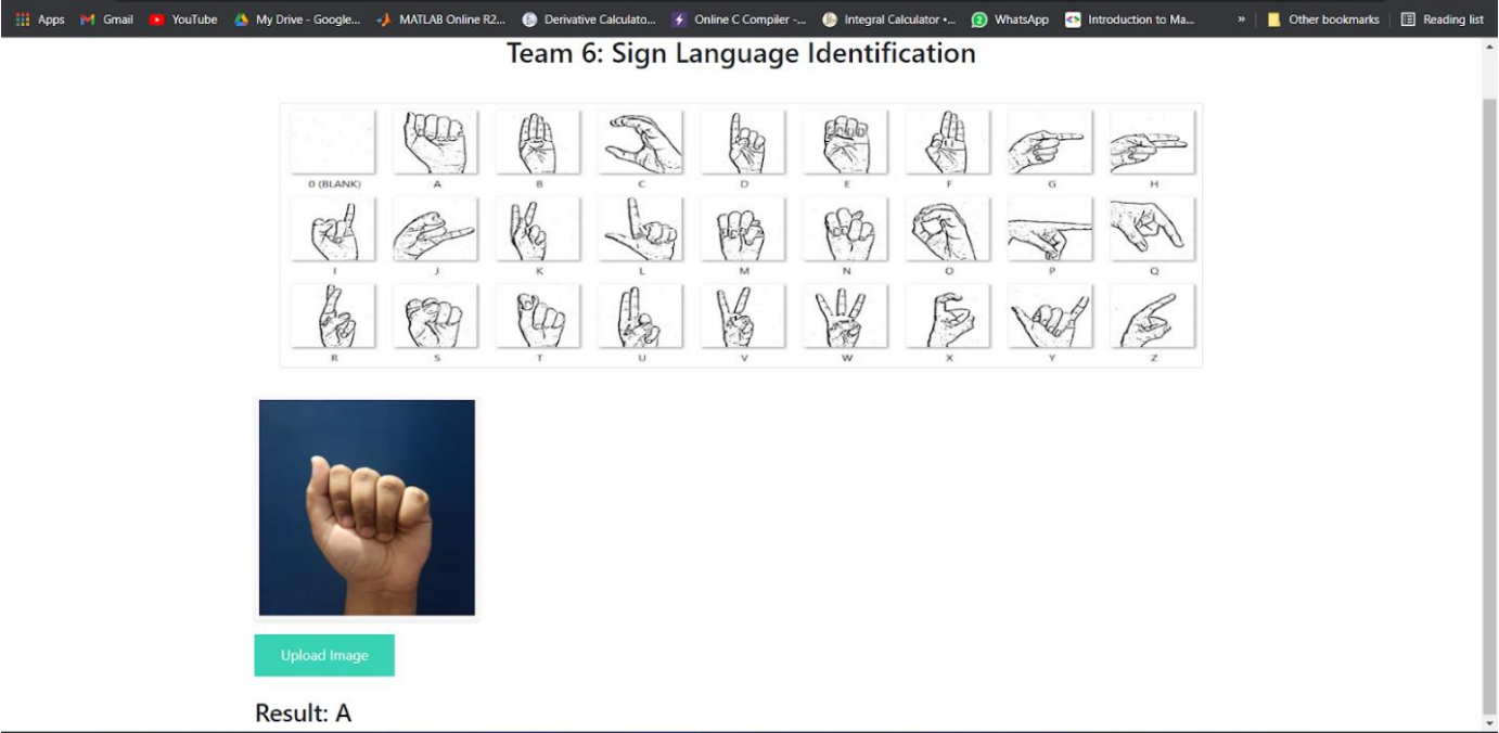 Sign Language Detector